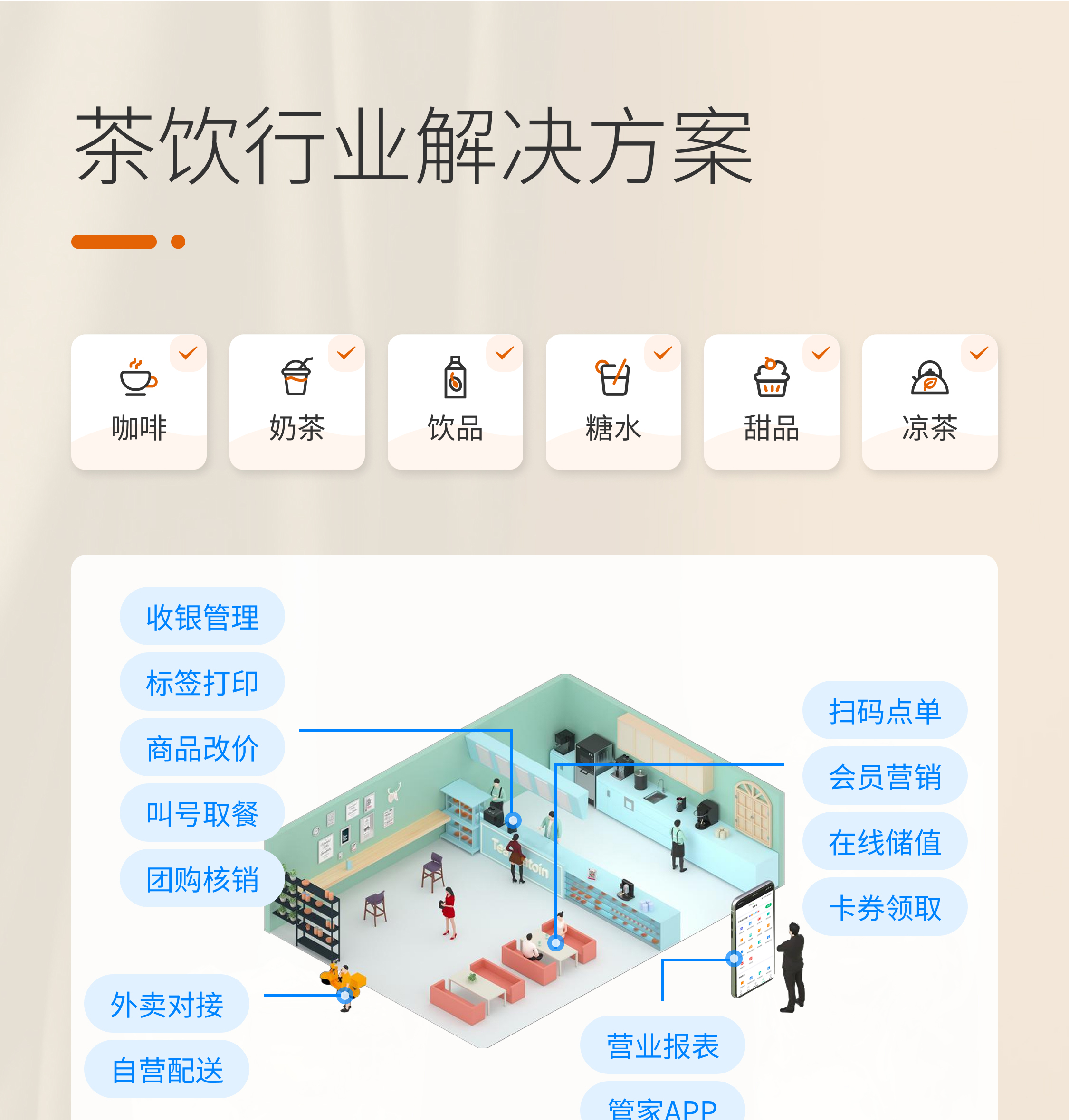 05茶饮行业解决方案.jpg