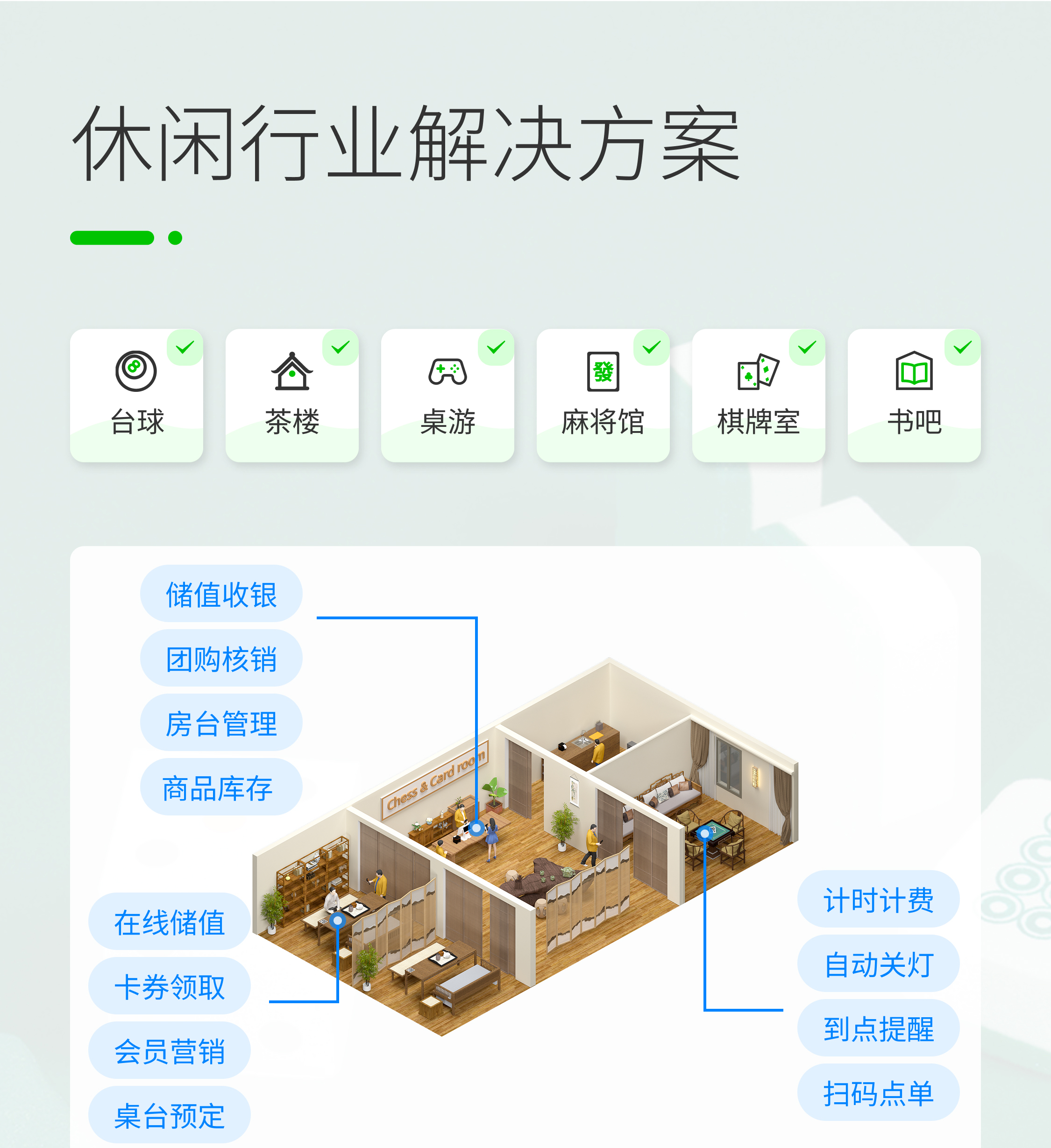 15休闲行业解决方案.jpg